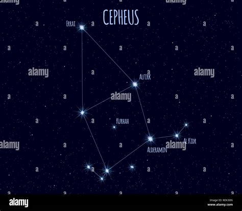 Cepheus Star.